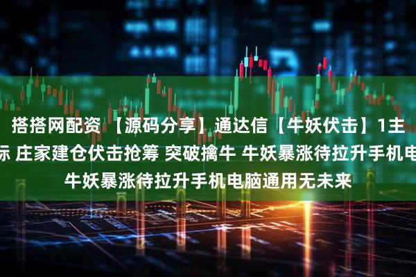 搭搭网配资 【源码分享】通达信【牛妖伏击】1主3副21选股指标 庄家建仓伏击抢筹 突破擒牛 牛妖暴涨待拉升手机电脑通用无未来